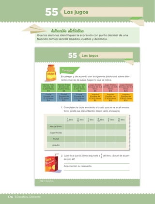 176 | Desafíos. Docente
Intención didáctica
Los jugos55
Que los alumnos identifiquen la expresión con punto decimal de una
fracción común sencilla (medios, cuartos y décimos).
112 | Desafíos
Actividad 1Actividad 1
Actividad 1Actividad 1
Actividad 2Actividad 2Actividad 2Actividad 2
Actividad 3Actividad 3Actividad 3Actividad 3
Actividad 4Actividad 4Actividad 4Actividad 4
ConsignaConsigna
En parejas y de acuerdo con la siguiente publicidad sobre dife-
rentes marcas de jugos, hagan lo que se indica.
1 litro
4
3 litro
10
1 litro
2
6 litro
10
3 litro
4
9 litro
10
Néctar Feliz
Jugo Risitas
Frutal
Juguito
1. Completen la tabla anotando el costo que se ve en el envase.
Si no existe esa presentación, dejen vacío el espacio.
2. Juan dice que 0.3 litros equivale a 1 de litro. ¿Están de acuer-
do con él?
Argumenten su respuesta.
3
Actividad 1Actividad 111
Actividad 2Actividad 222ConsignaConsigna
Actividad 3Actividad 3Actividad 3Actividad 3
Actividad 4Actividad 4Actividad 4Actividad 4
ConsignaConsigna
Los jugos55
Néctar Feliz
Envase de
0.500 litros
$9
Néctar Feliz
Envase de
0.250 litros
$5
Néctar Feliz
Envase de
0.750 litros
$12
Jugo Risitas
Envase de 0.3
litros
$8
Jugo Risitas
Envase de 0.5
litros
$15
Jugo Risitas
Envase de 0.9
litros
$25
Frutal
Envase de
0.25 litros
$4
Frutal
Envase de
0.75 litros
$12
Frutal
Envase de
0.50 litros
$8
Juguito
Envase de
0.300 litros
$5
Juguito
Envase de
0.900 litros
$15
Juguito
Envase de
0.600 litros
$10
ETC Desafios 6 alumno-Ok.indd 112 25/06/13 12:44
DESAFIO-DOCENTE-6-final.indd 176 27/06/13 11:48
 