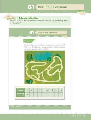191Sexto grado |
Intención didáctica
Circuito de carreras61
Que los alumnos descubran la equivalencia entre las expresiones “
a
b
de n”
y “
a
b
veces n”.
118 | Desafíos
Actividad 1Actividad 111
Actividad 2Actividad 222ConsignaConsigna
Actividad 3Actividad 3Actividad 3Actividad 3
Actividad 4Actividad 4Actividad 4Actividad 4
ConsignaConsigna
El dibujo ilustra un circuito de carreras cuya longitud es de 12
kilómetros. En equipo, con base en esta información anoten las
cantidades que hacen falta en la tabla.
Número de
vueltas 1 2 1 1
2
1
2
2
3
2 1
4
1
3
1 2
3
2 1
3
Kilómetros
recorridos
12
Actividad 1Actividad 111
Actividad 2Actividad 222ConsignaConsigna
Actividad 3Actividad 3Actividad 3Actividad 3
Actividad 4Actividad 4Actividad 4Actividad 4
ConsignaConsigna
Circuito de carreras61
ETC Desafios 6 alumno-Ok.indd 118 25/06/13 12:44
DESAFIO-DOCENTE-6-final.indd 191 27/06/13 11:49
 