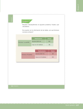 217Sexto grado |
Bloque4
132 | Desafíos
Bloque4
Resuelve individualmente el siguiente problema. Puedes usar
calculadora.
De acuerdo con la información de las tablas, ¿en qué farmacia
conviene comprar?
Medicamento Precio
Farmacia “La pastilla”
Alcohol (500 ml) $12
Caja con 20 tabletas $8
Medicamento Precio
Farmacia “El jarabe”
Alcohol (350 ml) $8
Caja con 24 tabletas $10
Actividad 1Actividad 1
Actividad 1Actividad 1
Actividad 2Actividad 2Actividad 2Actividad 2
Actividad 3Actividad 3Actividad 3Actividad 3
Actividad 4Actividad 4Actividad 4Actividad 4
Consigna 2Consigna 2
ETC Desafios 6 alumno-Ok.indd 132 25/06/13 12:44
DESAFIO-DOCENTE-6-final.indd 217 27/06/13 11:49
 