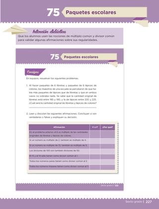 227Sexto grado |
Intención didáctica
Paquetes escolares75
Que los alumnos usen las nociones de múltiplo común y divisor común
para validar algunas afirmaciones sobre sus regularidades.
139Sexto grado |
ConsignaConsigna
ConsignaConsigna
Paquetes escolares75
Actividad 1Actividad 1
Actividad 1Actividad 1
Actividad 2Actividad 2Actividad 2Actividad 2
Actividad 3Actividad 3Actividad 3Actividad 3
Actividad 4Actividad 4Actividad 4Actividad 4
ConsignaConsigna
En equipos, resuelvan los siguientes problemas.
1. Al hacer paquetes de 6 libretas y paquetes de 6 lápices de
colores, los maestros de una escuela se percataron de que ha-
bía más paquetes de lápices que de libretas y que en ambos
casos no sobraba nada. Se sabe que la cantidad original de
libretas está entre 185 y 190, y la de lápices entre 220 y 225.
¿Cuál será la cantidad original de libretas y lápices de colores?
2. Lean y discutan las siguientes afirmaciones. Concluyan si son
verdaderas o falsas y expliquen su decisión.
Afirmación V o F ¿Por qué?
En el problema anterior, el 6 es múltiplo de las cantidades
originales de libretas y lápices de colores.
Si un número es múltiplo de 2, también es múltiplo de 4.
Si un número es múltiplo de 10, también es múltiplo de 5.
Los divisores de 100 son también divisores de 50.
El 15 y el 14 sólo tienen como divisor común al 1.
Todos los números pares tienen como divisor común al 2.
Todos los números impares tienen como divisor común al 3.
ETC Desafios 6 alumno-Ok.indd 139 25/06/13 12:44
DESAFIO-DOCENTE-6-final.indd 227 27/06/13 11:49
 