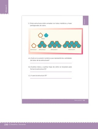 230 | Desafíos. Docente
Bloque5
141Sexto grado |
Bloque5
2. Estas estructuras están armadas con tubos metálicos y hojas
pentagonales de vidrio.
a) ¿Cuál es la sucesión numérica que representa las cantidades
de tubos de las estructuras?
b) ¿Cuántos tubos y cuántas hojas de vidrio se necesitan para
formar la estructura 10?
c) ¿Y para la estructura 15?
Piezas
Estructura 1 Estructura 2 Estructura 3 Estructura 4
ETC Desafios 6 alumno-Ok.indd 141 25/06/13 12:44
DESAFIO-DOCENTE-6-final.indd 230 27/06/13 11:49
 