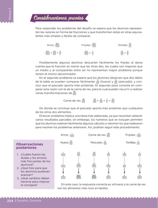 254 | Desafíos. Docente
Bloque5
Consideraciones previasConsideraciones previas
Para responder los problemas del desafío se espera que los alumnos represen-
ten las razones en forma de fracciones y que transformen éstas en otras equiva-
lentes más simples y fáciles de comparar.
Arroz:
80
100
Frijoles:
60
120
Tortillas:
15
25
80
100
=
40
50
=
4
5
60
120
=
1
2
15
25
=
3
5
Posiblemente algunos alumnos descarten fácilmente los frijoles al darse
cuenta que la fracción es menor que las otras dos, las cuales son mayores que
un medio y al compararlas entre así no representan mayor problema porque
tienen el mismo denominador.
En el segundo problema se espera que los alumnos observen que dos datos
de la tabla se pueden comparar fácilmente:
11
50
(huevo) y
12
50
(pescado), y con-
cluir que el pescado aporta más proteínas. El segundo paso consiste en com-
parar esta razón con la de la carne de res, para lo cual pueden recurrir a realizar
varias transformaciones de
18
90
.
Carne de res:
18
90
   
18
90
=
9
45
=
1
5
=
10
50
De donde se concluye que el pescado aporta más proteínas que cualquiera
de los otros dos alimentos.
El tercer problema implica una tarea más elaborada, ya que necesitan obtener
varios resultados parciales; sin embargo, los números que se incluyen permiten
que los alumnos realicen fácilmente algunos cálculos o retomen los que realizaron
para resolver los problemas anteriores. Así, podrían seguir este procedimiento:
	 Arroz:
1
100
	 Carne de res:
18
90
	 Frijoles:
2
120
	 Huevo:
10
50
	 Pescado:
2
50	 Tortillas:
1
25
1.	 ¿Cuáles fueron las
dudas y los errores
más frecuentes de los
alumnos?
2.	 ¿Qué hizo para que
los alumnos pudieran
avanzar?
3.	 ¿Qué cambios deben
hacerse para mejorar
la consigna?
Observaciones
posteriores
	
1
100	
10
50
	
18
90
	
2
50
	
2
120
	
1
25
	
1
100	
20
100
	
20
100
	
4
100
	
1
60
	
4
100
	
3
300	
60
300
	
60
300
	
12
300
	
5
300
	
12
300
En este caso, la respuesta correcta es: el huevo y la carne de res
son los alimentos más ricos en lípidos.
DESAFIO-DOCENTE-6-final.indd 254 27/06/13 11:49
 