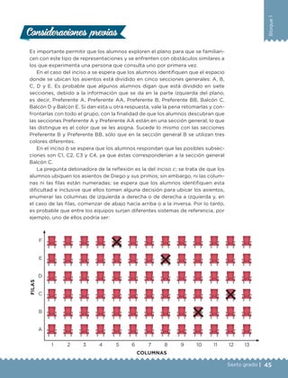 45Sexto grado |
Bloque1
Consideraciones previasConsideraciones previas
Es importante permitir que los alumnos exploren el plano para que se familiari-
cen con este tipo de representaciones y se enfrenten con obstáculos similares a
los que experimenta una persona que consulta uno por primera vez.
En el caso del inciso a se espera que los alumnos identifiquen que el espacio
donde se ubican los asientos está dividido en cinco secciones generales: A, B,
C, D y E. Es probable que algunos alumnos digan que está dividido en siete
secciones, debido a la información que se da en la parte izquierda del plano,
es decir, Preferente A, Preferente AA, Preferente B, Preferente BB, Balcón C,
Balcón D y Balcón E. Si dan esta u otra respuesta, vale la pena retomarlas y con-
frontarlas con todo el grupo, con la finalidad de que los alumnos descubran que
las secciones Preferente A y Preferente AA están en una sección general; lo que
las distingue es el color que se les asigna. Sucede lo mismo con las secciones
Preferente B y Preferente BB, sólo que en la sección general B se utilizan tres
colores diferentes.
En el inciso b se espera que los alumnos respondan que las posibles subsec-
ciones son C1, C2, C3 y C4, ya que éstas corresponderían a la sección general
Balcón C.
La pregunta detonadora de la reflexión es la del inciso c; se trata de que los
alumnos ubiquen los asientos de Diego y sus primos; sin embargo, ni las colum-
nas ni las filas están numeradas; se espera que los alumnos identifiquen esta
dificultad e inclusive que ellos tomen alguna decisión para ubicar los asientos,
enumerar las columnas de izquierda a derecha o de derecha a izquierda y, en
el caso de las filas, comenzar de abajo hacia arriba o a la inversa. Por lo tanto,
es probable que entre los equipos surjan diferentes sistemas de referencia, por
ejemplo, uno de ellos podría ser:
F
E
D
C
B
A
	 1	 2	 3	 4	 5	 6	 7	 8	 9	 10	 11	 12	 13
FILAS
COLUMNAS
DESAFIO-DOCENTE-6-final.indd 45 27/06/13 11:45
 