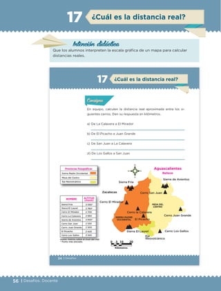 56 | Desafíos. Docente
¿Cuál es la distancia real?17
Intención didáctica
Que los alumnos interpreten la escala gráfica de un mapa para calcular
distancias reales.
34 | Desafíos
ConsignaConsigna
ConsignaConsigna
¿Cuál es la distancia real?17
En equipo, calculen la distancia real aproximada entre los si-
guientes cerros. Den su respuesta en kilómetros.
a) De La Calavera a El Mirador
b) De El Picacho a Juan Grande
c) De San Juan a La Calavera
d) De Los Gallos a San Juan
Actividad 1Actividad 1Actividad 1Actividad 1
ConsignaConsigna
Actividad 2Actividad 2Actividad 2Actividad 2
Actividad 3Actividad 3Actividad 3Actividad 3
Actividad 4Actividad 4Actividad 4Actividad 4
NOMBRE ALTITUD
(msnm)
Sierra Madre Occidental
Eje Neovolcánico
Mesa del Centro
Provincias ﬁsiográﬁcas
Sierra Fría
Cerro El Mirador
Cerro La Calavera
El Picacho
Sierra El Laurel
Cerro Los Gallos
Cerro Juan Grande
Sierra de Asientos
Cerro San Juan
2 760*
3 050*
2 700
2 660
2 650*
2 530
2 500
2 420
2 340
Sierra Fría
Cerro El Mirador
SIERRA MADRE
OCCIDENTAL
Cerro la Calavera
El Picacho
Sierra El Laurel
Eje
Neovolcánico
Cerro Los Gallos
MESA DEL
CENTRO
Cerro Juan Grande
Sierra de Asientos
Cerro San JuanZacatecas
Aguascalientes
Relieve
msnm: metros sobre el nivel del mar.
* Punto más elevado.
ETC Desafios 6 alumno-Ok.indd 34 25/06/13 12:42
DESAFIO-DOCENTE-6-final.indd 56 27/06/13 11:45
 