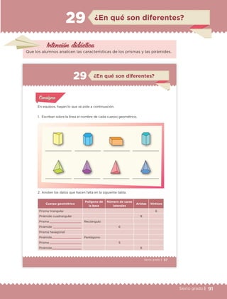 91Sexto grado |
Intención didáctica
¿En qué son diferentes?29
Que los alumnos analicen las características de los prismas y las pirámides.
57Sexto grado |
Cuerpo geométrico
Polígono de
la base
Número de caras
laterales
Aristas Vértices
Prisma triangular 6
Pirámide cuadrangular 8
Prisma Rectángulo
Pirámide 6
Prisma hexagonal
Pirámide Pentágono
Prisma 5
Pirámide 6
En equipos, hagan lo que se pide a continuación.
1. Escriban sobre la línea el nombre de cada cuerpo geométrico.
Actividad 1Actividad 1
Actividad 1Actividad 1
Actividad 2Actividad 2Actividad 2Actividad 2
Actividad 3Actividad 3Actividad 3Actividad 3
Actividad 4Actividad 4Actividad 4Actividad 4
ConsignaConsigna
2. Anoten los datos que hacen falta en la siguiente tabla.
¿En qué son diferentes?29
ETC Desafios 6 alumno-Ok.indd 57 25/06/13 12:43
DESAFIO-DOCENTE-6-final.indd 91 27/06/13 11:47
 