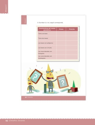 92 | Desafíos. Docente
Bloque2
58 | Desafíos
Bloque2
3. Escriban sí o no, según corresponda.
Características del cuerpo
geométrico
Prisma Pirámide
Tiene una base
Tiene dos bases
Las bases son polígonos
Las bases son círculos
Las caras laterales son
triángulos
Las caras laterales son
rectángulos
ETC Desafios 6 alumno-Ok.indd 58 25/06/13 12:43
DESAFIO-DOCENTE-6-final.indd 92 27/06/13 11:47
 