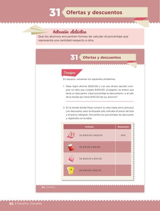 96 | Desafíos. Docente
Intención didáctica
Ofertas y descuentos31
Que los alumnos encuentren formas de calcular el porcentaje que
representa una cantidad respecto a otra.
60 | Desafíos
Ofertas y descuentos31
En equipos, resuelvan los siguientes problemas.
1. Pepe logró ahorrar $500.00 y con ese dinero decidió com-
prar un reloj que costaba $450.00; al pagarlo, se enteró que
tenía un descuento. ¿Qué porcentaje le descontaron, si al salir
de la tienda aún tenía $140.00 de sus ahorros?
2. En la tienda donde Pepe compró su reloj había otros artículos
con descuento, pero la etiqueta sólo indicaba el precio de lista
y el precio rebajado. Encuentra los porcentajes de descuento
y regístralos en la tabla.
Actividad 1Actividad 1
Actividad 1Actividad 1
Actividad 2Actividad 2Actividad 2Actividad 2
Actividad 3Actividad 3Actividad 3Actividad 3
Actividad 4Actividad 4Actividad 4Actividad 4
ConsignaConsigna
Artículo Descuento
De $300.00 a $120.00 60%
De $70.00 a $45.50
De $220.00 a $110.00
De $145.00 a $123.25
ETC Desafios 6 alumno-Ok.indd 60 25/06/13 12:43
DESAFIO-DOCENTE-6-final.indd 96 27/06/13 11:47
 