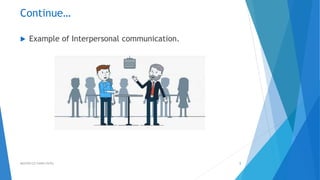 Dynamic Communication Examples Dynamics of Communication | PPT
