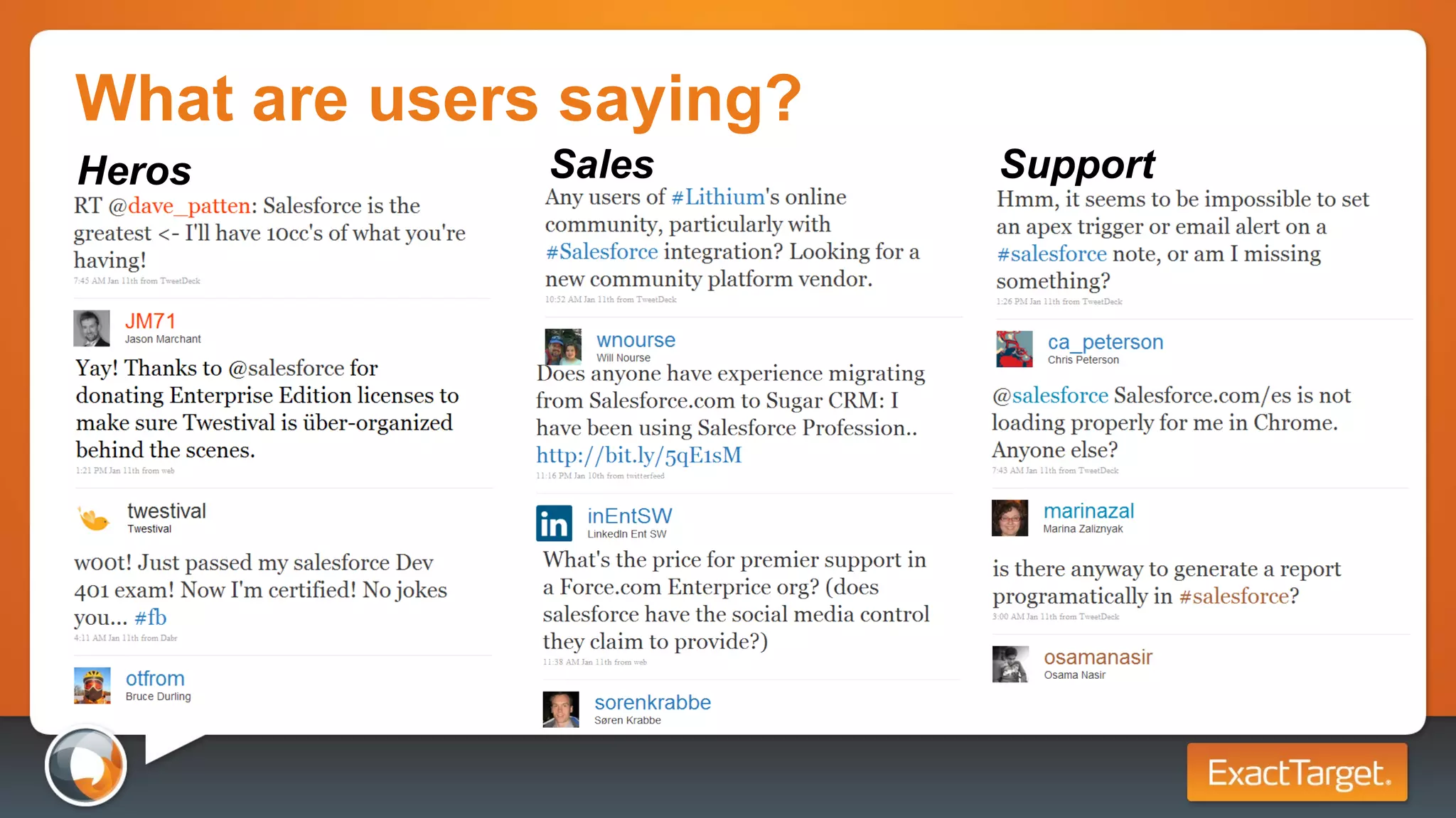 What are users saying? Heros Sales Support 