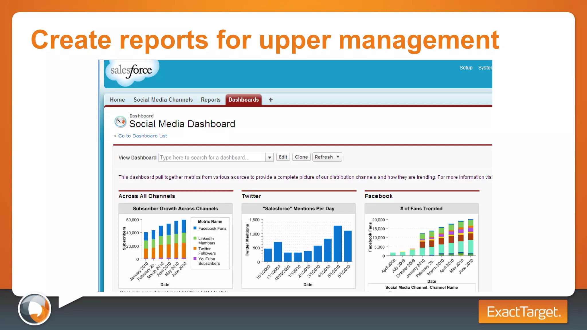 Create reports for upper management 