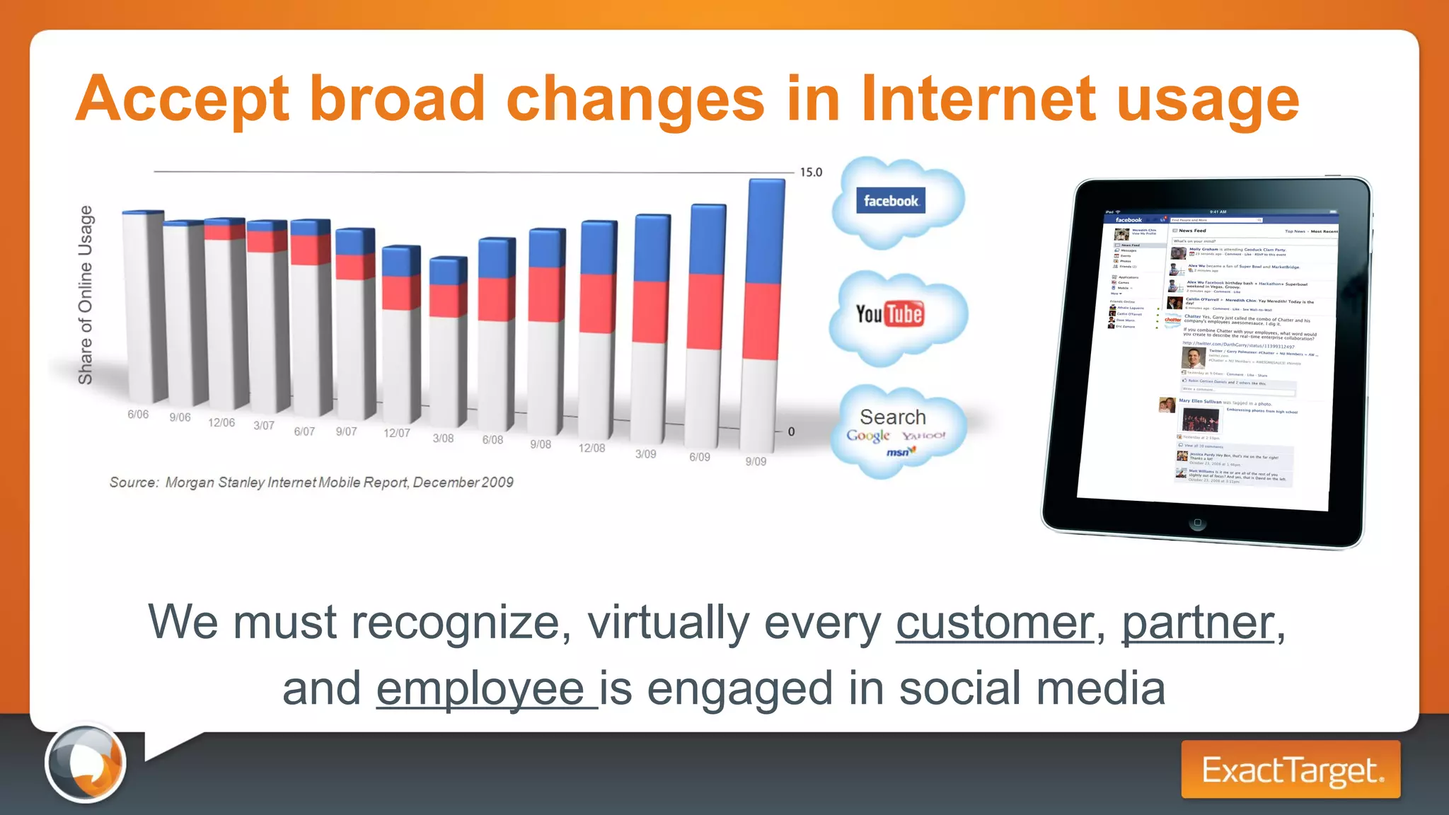 Accept broad changes in Internet usage We must recognize, virtually every  customer ,  partner ,  and  employee  is engaged in social media 