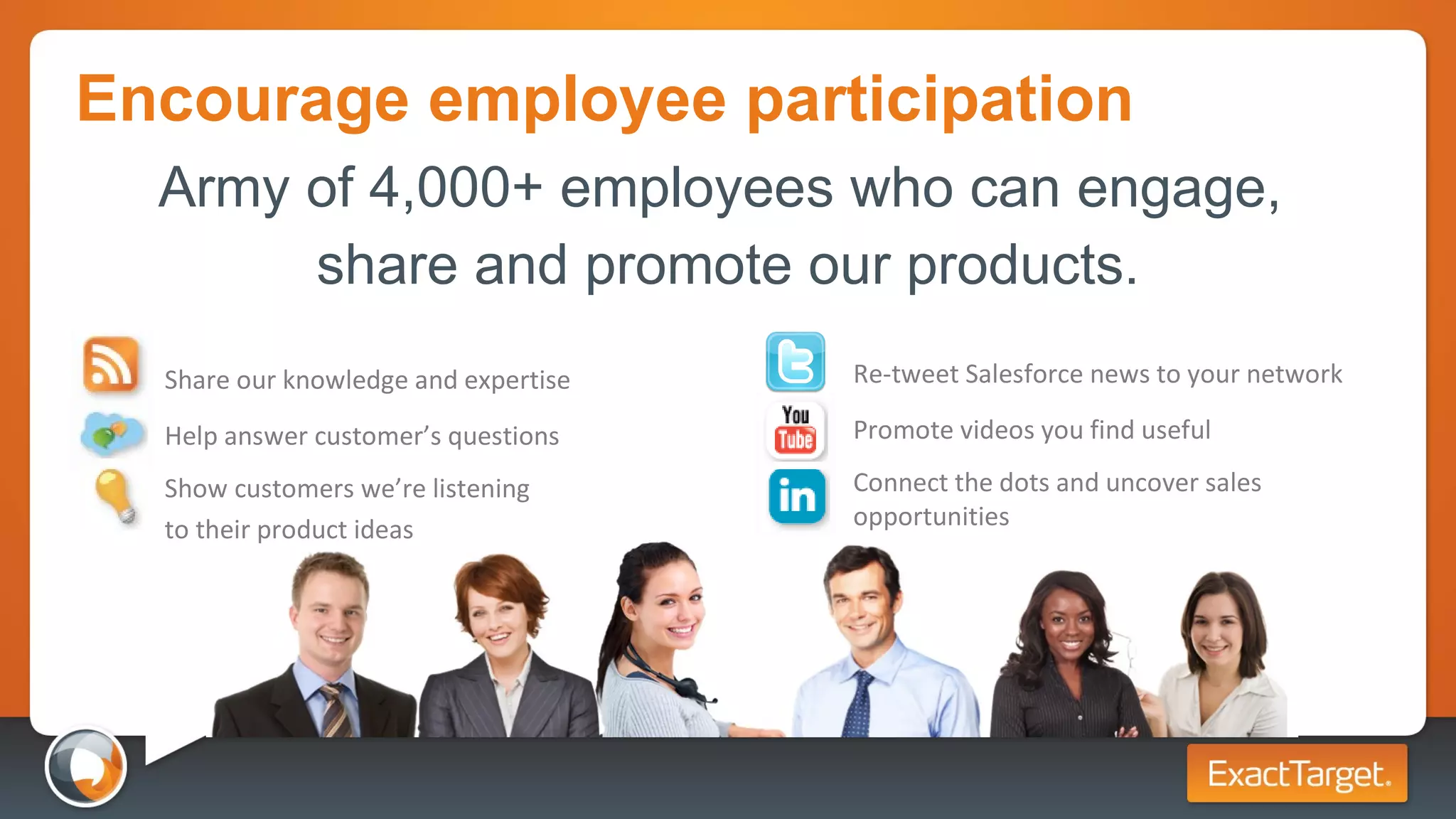 Encourage employee participation Army of 4,000+ employees who can engage,  share and promote our products. Help answer customer’s questions Show customers we’re listening to their product ideas Share our knowledge and expertise Promote videos you find useful Connect the dots and uncover sales opportunities Re-tweet Salesforce news to your network 
