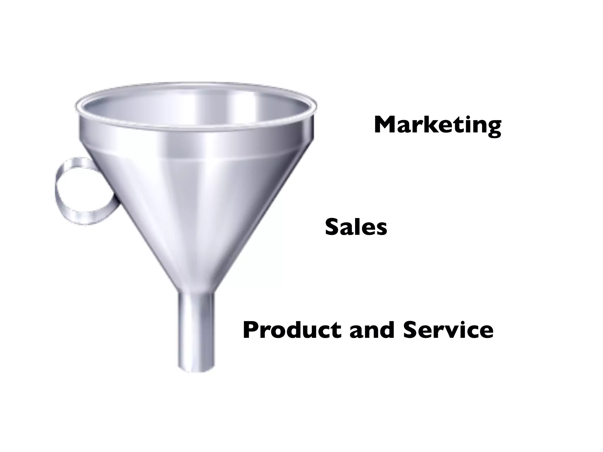 Marketing



      Sales



Product and Service
 