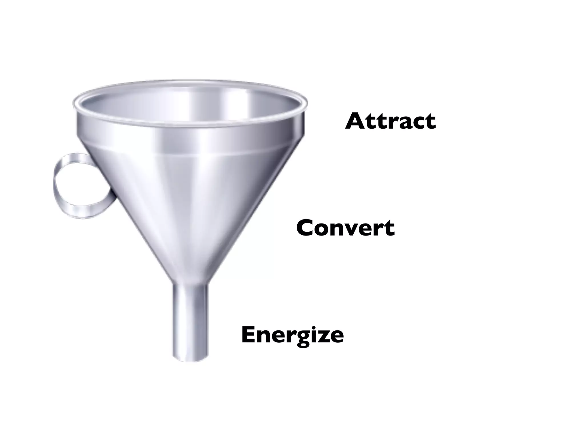 Attract



    Convert



Energize
 