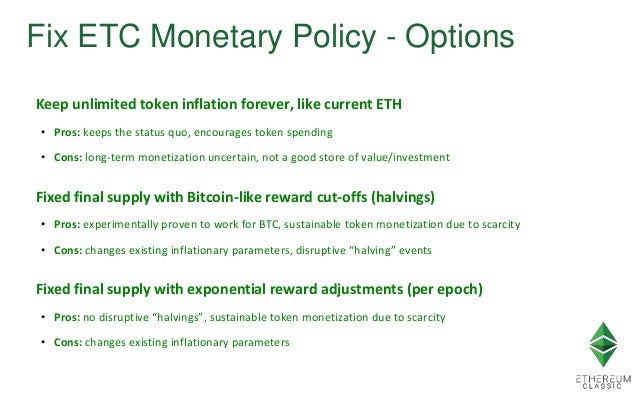 Стоимость Ethereum Classic