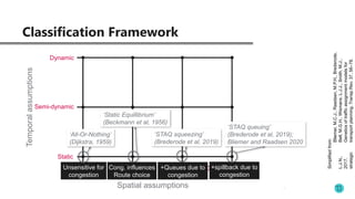 Extension of a static into a semi dynamic TA model with strict capacity ...