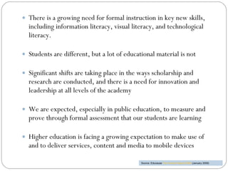  There is a growing need for formal instruction in key new skills,
  including information literacy, visual literacy, and technological
  literacy.

 Students are different, but a lot of educational material is not

 Significant shifts are taking place in the ways scholarship and
  research are conducted, and there is a need for innovation and
  leadership at all levels of the academy

 We are expected, especially in public education, to measure and
  prove through formal assessment that our students are learning

 Higher education is facing a growing expectation to make use of
  and to deliver services, content and media to mobile devices

                                             Source: Educause The Horizon Report 2009 (January 2009)
 