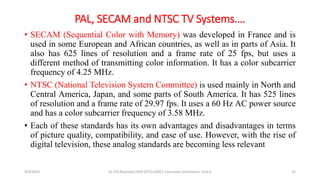 Video system all Lcd,led, OLED, Qled are present | PDF
