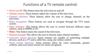 Video system all Lcd,led, OLED, Qled are present | PDF
