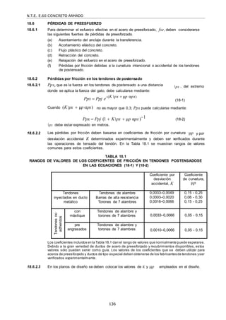 N.T.E. E.60 CONCRETO ARMADO
136
18.6 PÉRDIDAS DE PREESFUERZO
18.6.1 Para determinar el esfuerzo efectivo en el acero de preesforzado, fse, deben considerarse
las siguientes fuentes de pérdidas de preesforzado.
(a) Asentamiento del anclaje durante la transferencia.
(b) Acortamiento elástico del concreto.
(c) Flujo plástico del concreto.
(d) Retracción del concreto.
(e) Relajación del esfuerzo en el acero de preesforzado.
(f) Pérdidas por fricción debidas a la curvatura intencional o accidental de los tendones
de postensado.
18.6.2 Pérdidas por fricción en los tendones de postensado
18.6.2.1 Ppx, que es la fuerza en los tendones de postensado a una distancia
donde se aplica la fuerza del gato, debe calcularse mediante:
Ppx  Ppj e
(K px  μp αpx)
px , del extremo
(18-1)
Cuando (K px  p px) no es mayor que 0,3; Ppx puede calcularse mediante:
Ppx  Ppj (1  K px  μp αpx)1
px debe estar expresado en metros.
(18-2)
18.6.2.2 Las pérdidas por fricción deben basarse en coeficientes de fricción por curvatura p y por
desviación accidental K determinados experimentalmente y deben ser verificados durante
las operaciones de tensado del tendón. En la Tabla 18.1 se muestran rangos de valores
comunes para estos coeficientes.
TABLA 18.1
RANGOS DE VALORES DE LOS COEFICIENTES DE FRICCIÓN EN TENDONES POSTENSADOSE
EN LAS ECUACIONES (18-1) Y (18-2)
Coeficiente por
desviación
accidental, K
Coeficiente
de curvatura,
μp
Tendones
inyectados en ducto
metálico
Tendones de alambre
Barras de alta resistencia
Torones de 7 alambres
0,0033–0,0049
0,0003–0,0020
0,0016–0,0066
0,15 - 0,25
0,08 - 0,30
0,15 - 0,25
Tendones
no
adheridos
con
mástique
Tendones de alambre y
torones de 7 alambres 0,0033–0,0066 0,05 - 0,15
pre
engrasados
Tendones de alambre y
torones de 7 alambres 0,0010–0,0066 0,05 - 0,15
Los coeficientes incluidos en la Tabla 18.1 dan el rango de valores que normalmente puede esperarse.
Debido a la gran variedad de ductos de acero de preesforzado y recubrimientos disponibles, estos
valores sólo pueden servir como guía. Los valores de los coeficientes que se deben utilizar para
aceros de preesforzado y ductos de tipo especial deben obtenerse de los fabricantes de tendones yser
verificados experimentalmente.
18.6.2.3 En los planos de diseño se deben colocar los valores de K y p empleados en el diseño.
 