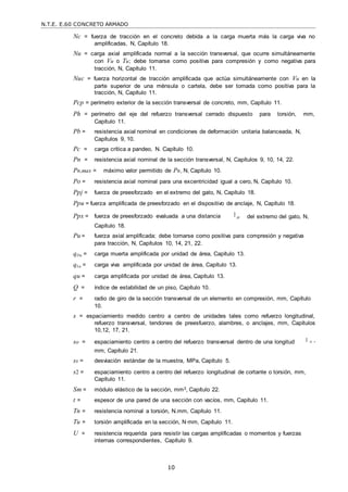 N.T.E. E.60 CONCRETO ARMADO
10
Nc = fuerza de tracción en el concreto debida a la carga muerta más la carga viva no
amplificadas, N, Capítulo 18.
Nu = carga axial amplificada normal a la sección transversal, que ocurre simultáneamente
con Vu o Tu; debe tomarse como positiva para compresión y como negativa para
tracción, N, Capítulo 11.
Nuc = fuerza horizontal de tracción amplificada que actúa simultáneamente con Vu en la
parte superior de una ménsula o cartela, debe ser tomada como positiva para la
tracción, N, Capítulo 11.
Pcp = perímetro exterior de la sección transversal de concreto, mm, Capítulo 11.
Ph = perímetro del eje del refuerzo transversal cerrado dispuesto para torsión, mm,
Capítulo 11.
Pb = resistencia axial nominal en condiciones de deformación unitaria balanceada, N,
Capítulos 9, 10.
Pc = carga crítica a pandeo, N. Capítulo 10.
Pn = resistencia axial nominal de la sección transversal, N, Capítulos 9, 10, 14, 22.
Pn,max = máximo valor permitido de Pn, N, Capítulo 10.
Po = resistencia axial nominal para una excentricidad igual a cero, N, Capítulo 10.
Ppj = fuerza de preesforzado en el extremo del gato, N, Capítulo 18.
Ppu = fuerza amplificada de preesforzado en el dispositivo de anclaje, N, Capítulo 18.
Ppx = fuerza de preesforzado evaluada a una distancia
Capítulo 18.
px del extremo del gato, N,
Pu = fuerza axial amplificada; debe tomarse como positiva para compresión y negativa
para tracción, N, Capítulos 10, 14, 21, 22.
qDu = carga muerta amplificada por unidad de área, Capítulo 13.
qLu = carga viva amplificada por unidad de área, Capítulo 13.
qu = carga amplificada por unidad de área, Capítulo 13.
Q = índice de estabilidad de un piso, Capítulo 10.
r = radio de giro de la sección transversal de un elemento en compresión, mm, Capítulo
10.
s = espaciamiento medido centro a centro de unidades tales como refuerzo longitudinal,
refuerzo transversal, tendones de preesfuerzo, alambres, o anclajes, mm, Capítulos
10,12, 17, 21.
so = espaciamiento centro a centro del refuerzo transversal dentro de una longitud
mm, Capítulo 21.
ss = desviación estándar de la muestra, MPa, Capítulo 5.
o ,
s2 = espaciamiento centro a centro del refuerzo longitudinal de cortante o torsión, mm,
Capítulo 11.
Sm = módulo elástico de la sección, mm3, Capítulo 22.
t = espesor de una pared de una sección con vacíos, mm, Capítulo 11.
Tn = resistencia nominal a torsión, N.mm, Capítulo 11.
Tu = torsión amplificada en la sección, N·mm, Capítulo 11.
U = resistencia requerida para resistir las cargas amplificadas o momentos y fuerzas
internas correspondientes, Capítulo 9.
 