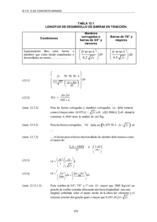 N.T.E. E.60 CONCRETO ARMADO
191
f c

f c


TABLA 12.1
LONGITUD DE DESARROLLO DE BARRAS EN TRACCIÓN
Condiciones
Alambres
corrugados o
barras de 3/4” y
menores
Barras de 7/8” y
mayores
Espaciamiento libre entre barras o
alambres que están siendo empalmados o
desarrolladas no menor……………..
 fy ψt ψe λ 
  db
 8,2 f c
 
 fy ψt ψe λ 
  db
 6, 6 f c
 
 
 fy t e s λ 
(12-1) 
 3,5 f c

 db
 cb  Ktr 
 

 db 

 


(12-2) Ktr 
Atr fyt
105 s n
(num. 12.3.2) Para las barras corrugadas y alambres corrugados, dc debe tomarse
como el mayor entre (0,075 fy / ) db y 0, 0044 fy  db ,donde la
constante 0, 0044 tiene la unidad de cm2
/Kg.
(num. 12.5.2) Para las barras corrugadas,
…
dg debe ser 0, 075 e λ fy /  db
(num. 12.7.2) … el factor para refuerzo electrosoldado de alambre debe tomarse como
el mayor de:
 fy  2400  5 db 


fy
ó 
s




 (12-3)
 

d 
 Ab   fy 
λ
 s   
   

 (12-4) d 

 fse  db 
 fps  fse  db
 210   70

   

(num. 12.13.1.2) Para estribos de 3/4”, 7/8” y 1” con fyt mayor que 2800 Kg/cm2
,un
gancho de estribo estándar abrazando una barra longitudinal mas una
longitud embebida entre el punto medio de la altura del elemento y el
extremo exterior del gancho igual o mayor que 0, 053 db fyt /
f c

f c

 