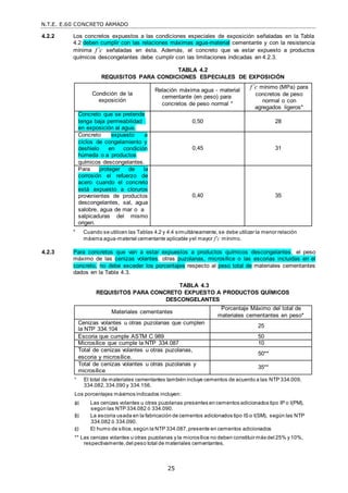 N.T.E. E.60 CONCRETO ARMADO
25
4.2.2 Los concretos expuestos a las condiciones especiales de exposición señaladas en la Tabla
4.2 deben cumplir con las relaciones máximas agua-material cementante y con la resistencia
mínima f’c señaladas en ésta. Además, el concreto que va estar expuesto a productos
químicos descongelantes debe cumplir con las limitaciones indicadas en 4.2.3.
TABLA 4.2
REQUISITOS PARA CONDICIONES ESPECIALES DE EXPOSICIÓN
Condición de la
exposición
Relación máxima agua - material
cementante (en peso) para
concretos de peso normal *
f’c mínimo (MPa) para
concretos de peso
normal o con
agregados ligeros*
Concreto que se pretende
tenga baja permeabilidad
en exposición al agua.
0,50 28
Concreto expuesto a
ciclos de congelamiento y
deshielo en condición
húmeda o a productos
químicos descongelantes.
0,45 31
Para proteger de la
corrosión el refuerzo de
acero cuando el concreto
está expuesto a cloruros
provenientes de productos
descongelantes, sal, agua
salobre, agua de mar o a
salpicaduras del mismo
origen.
0,40 35
* Cuando se utilicen las Tablas 4.2 y 4.4 simultáneamente,se debe utilizar la menor relación
máxima agua-material cementante aplicable yel mayor f’c mínimo.
4.2.3 Para concretos que van a estar expuestos a productos químicos descongelantes, el peso
máximo de las cenizas volantes, otras puzolanas, microsílice o las escorias incluidas en el
concreto, no debe exceder los porcentajes respecto al peso total de materiales cementantes
dados en la Tabla 4.3.
TABLA 4.3
REQUISITOS PARA CONCRETO EXPUESTO A PRODUCTOS QUÍMICOS
DESCONGELANTES
Materiales cementantes
Porcentaje Máximo del total de
materiales cementantes en peso*
Cenizas volantes u otras puzolanas que cumplen
la NTP 334.104
25
Escoria que cumple ASTM C 989 50
Microsílice que cumple la NTP 334.087 10
Total de cenizas volantes u otras puzolanas,
escoria y microsílice.
50**
Total de cenizas volantes u otras puzolanas y
microsílice
35**
* El total de materiales cementantes también incluye cementos de acuerdo a las NTP 334.009,
334.082,334.090 y 334.156.
Los porcentajes máximos indicados incluyen:
(a) Las cenizas volantes u otras puzolanas presentes en cementos adicionados tipo IP o I(PM),
según las NTP 334.082 ó 334.090.
(b) La escoria usada en la fabricación de cementos adicionados tipo IS o I(SM), según las NTP
334.082 ó 334.090.
(c) El humo de sílice,según la NTP 334.087,presente en cementos adicionados
** Las cenizas volantes u otras puzolanas y la microsílice no deben constituir más del 25% y 10%,
respectivamente,del peso total de materiales cementantes.
 
