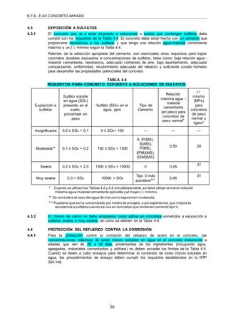 N.T.E. E.60 CONCRETO ARMADO
26
4.3 EXPOSICIÓN A SULFATOS
4.3.1 El concreto que va a estar expuesto a soluciones o suelos que contengan sulfatos debe
cumplir con los requisitos de la Tabla 4.4. El concreto debe estar hecho con un cemento que
proporcione resistencia a los sulfatos y que tenga una relación agua-material cementante
máxima y un f’c mínimo según la Tabla 4.4.
Además de la selección apropiada del cemento, son esenciales otros requisitos para lograr
concretos durables expuestos a concentraciones de sulfatos, tales como: baja relación agua -
material cementante, resistencia, adecuado contenido de aire, bajo asentamiento, adecuada
compactación, uniformidad, recubrimiento adecuado del refuerzo y suficiente curado húmedo
para desarrollar las propiedades potenciales del concreto.
TABLA 4.4
REQUISITOS PARA CONCRETO EXPUESTO A SOLUCIONES DE SULFATOS
Exposición a
sulfatos
Sulfato soluble
en agua (SO4)
presente en el
suelo,
porcentaje en
peso
Sulfato (SO4) en el
agua, ppm
Tipo de
Cemento
Relación
máxima agua -
material
cementante
(en peso) para
concretos de
peso normal*
f’c
mínimo
(MPa)
para
concretos
de peso
normal y
ligero*
Insignificante 0,0 ≤ SO4 < 0,1 0 ≤ SO4< 150 — — —
Moderada** 0,1 ≤ SO4 < 0,2 150 ≤ SO4 < 1500
II, IP(MS),
IS(MS),
P(MS),
I(PM)(MS),
I(SM)(MS)
0,50 28
Severa 0,2 ≤ SO4 < 2,0 1500 ≤ SO4 < 10000 V 0,45
31
Muy severa 2,0 < SO4 10000 < SO4
Tipo V más
puzolana***
0,45
31
* Cuando se utilicen las Tablas 4.2 y 4.4 simultáneamente,se debe utilizar la menor relación
máxima agua-material cementante aplicable yel mayor f’c mínimo.
** Se considera el caso del agua de mar como exposición moderada.
*** Puzolana que se ha comprobado por medio de ensayos,o por experiencia,que mejora la
resistencia a sulfatos cuando se usa en concretos que contienen cemento tipo V.
4.3.2 El cloruro de calcio no debe emplearse como aditivo en concretos sometidos a exposición a
sulfatos severa o muy severa, tal como se definen en la Tabla 4.4.
4.4 PROTECCIÓN DEL REFUERZO CONTRA LA CORROSIÓN
4.4.1 Para la protección contra la corrosión del refuerzo de acero en el concreto, las
concentraciones máximas de iones cloruro solubles en agua en el concreto endurecido a
edades que van de 28 a 42 días, provenientes de los ingredientes (incluyendo agua,
agregados, materiales cementantes y aditivos) no deben exceder los límites de la Tabla 4.5.
Cuando se lleven a cabo ensayos para determinar el contenido de iones cloruro solubles en
agua, los procedimientos de ensayo deben cumplir los requisitos establecidos en la NTP
334.148.
 