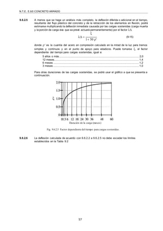 N.T.E. E.60 CONCRETO ARMADO
57

9.6.2.5 A menos que se haga un análisis más completo, la deflexión diferida o adicional en el tiempo,
resultante del flujo plástico del concreto y de la retracción de los elementos en flexión, podrá
estimarse multiplicando la deflexión inmediata causada por las cargas sostenidas (carga muerta
y la porción de carga viva que se prevé actuará permanentemente) por el factor .

  
1 50 '
(9-15)
donde ′ es la cuantía del acero en compresión calculado en la mitad de la luz para tramos
simples y continuos y en el punto de apoyo para voladizos. Puede tomarse , el factor
dependiente del tiempo para cargas sostenidas, igual a:
5 años o más................................................................................................. 2,0
12 meses....................................................................................................... 1,4
6 meses ........................................................................................................ 1,2
3 meses ........................................................................................................ 1,0
Para otras duraciones de las cargas sostenidas, se podrá usar el gráfico a que se presenta a
continuación.
Duración de la carga (meses)
Fig. 9.6.2.5 Factor dependiente del tiempo para cargas sostenidas.
9.6.2.6 La deflexión calculada de acuerdo con 9.6.2.2 a 9.6.2.5 no debe exceder los límites
establecidos en la Tabla 9.2
 