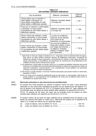 N.T.E. E.60 CONCRETO ARMADO
58
TABLA 9.2
DEFLEXIÓNES MÁXIMAS ADMISIBLES
Tipo de elemento Deflexión considerada
Límite de
deflexión
Techos planos que no soporten ni
estén ligados a elementos no
estructurales susceptibles de sufrir
daños debido a deflexiones grandes.
Deflexión inmediata debida
a la carga viva
/180 *
Pisos que no soporten ni estén ligados
a elementos no estructurales
susceptibles de sufrir daños debido a
deflexiones grandes.
Deflexión inmediata debida
a la carga viva
/ 360
Pisos o techos que soporten o estén
ligados a elementos no estructurales
susceptibles de sufrir daños debido a
deflexiones grandes.
La parte de la deflexión
total que ocurre después
de la unión de los
elementos no estructurales
(la suma de la deflexión a
largo plazo debida a todas
las cargas permanentes, y
la deflexión inmediata
debida a cualquier carga
viva adicional)†
/ 480 ‡
Pisos o techos que soporten o estén
ligados a elementos no estructurales
no susceptibles de sufrir daños debido
a deflexiones grandes.
/ 240 §
* Este límite no tiene por objeto constituirse en un resguardo contra el estancamiento de aguas.
Este último se debe verificar mediante cálculos de deflexiones adecuados, incluyendo las
deflexiones debidas al agua estancada, y considerando los efectos a largo plazo de todas las
cargas permanentes, la contraflecha, las tolerancias de construcción y la confiabilidad en las
medidas tomadas para el drenaje de las aguas.
† Las deflexiones a largo plazo se pueden reducir en la cantidad de deflexión calculada que ocurra
antes de unir los elementos no estructurales.Esta cantidad se determina basándose en datos de
ingeniería aceptables correspondiente a las características tiempo-deflexión de elementos
similares a los que se están considerando.
‡ Este límite se puede exceder si se toman medidas adecuadas para prevenir daños en elementos
apoyados o unidos.
§ Pero no mayor que la tolerancia establecida para los elementos no estructurales. Este límite se
puede exceder si se proporciona una contraflecha de modo que la deflexión total menos la
contraflecha no exceda dicho límite.
9.6.3 Elementos reforzados en dos direcciones (no preesforzados)
9.6.3.1 El numeral 9.6.3 tiene prioridad con relación al espesor mínimo de losas u otros elementos
reforzados en dos direcciones diseñados de acuerdo con las disposiciones del Capítulo 13 y
que se ajusten a los requisitos de 13.6.1.2. El espesor de las losas sin vigas interiores que
se extiendan entre los apoyos en todos sentidos debe satisfacer los requisitos de 9.6.3.2 ó
9.6.3.4. El espesor de las losas con vigas que se extiendan entre los apoyos en todos
sentidos debe satisfacer los requisitos de una de 9.6.3.3 ó 9.6.3.4.
9.6.3.2 El espesor mínimo de las losas sin vigas interiores que se extiendan entre los apoyos y que
tienen una relación entre lados no mayor que 2, debe estar de acuerdo con lo requerido en la
Tabla 9.3 y no debe ser inferior que los siguientes valores:
(a) Losas sin ábacos como se definen en 13.2.6 ............................................125 mm
(b) Losas con ábacos como se definen en 13.2.6 ...........................................100 mm
 