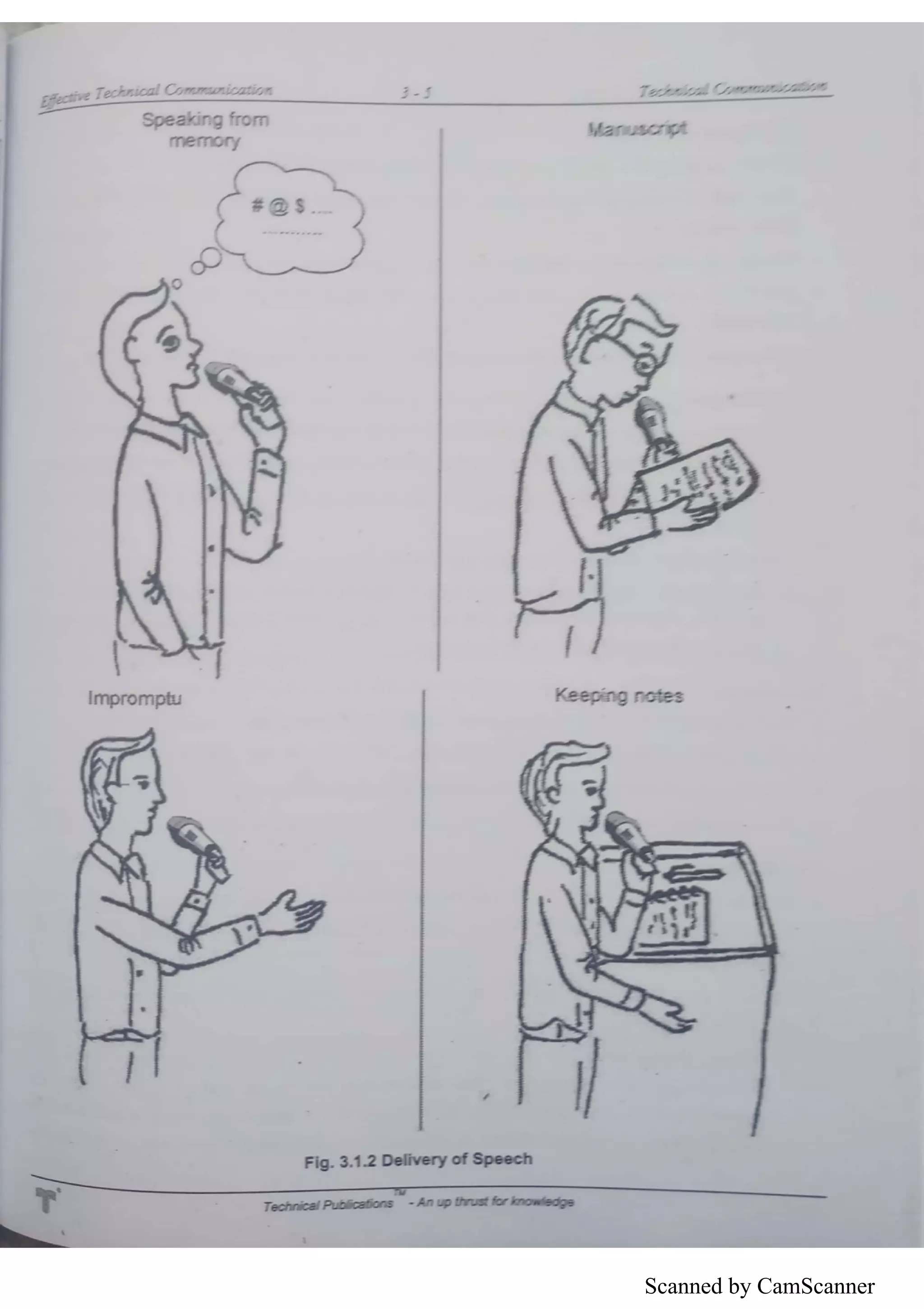 Scanned by CamScanner
 