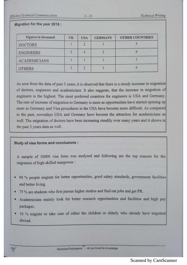 TECHNICAL COMMUNICATION BOOK PDF AKTU visual data 5