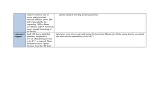 supportive clinical care of
severe gastro intestinal
infection and fluid losses. This
will be provided for the
responding FMT by Donor
Government and UN partners to
ensure smooth functioning of
the facility.
quality standards and drug donation guidelines.
Laboratory
Support
Each ETC has an identified
laboratory designated to
provide Ebola testing services
to the ETC as required. These
laboratories are in separate
locations from the ETC itself.
Laboratory- point of care and rapid testing for electrolytes, Malaria etc. (Ebola testing done by specialised
labs and is not the responsibility of the RRT).
 