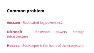 Common problem
Amazon - Replicated log powers ec2
Microsoft - Boxwood powers storage
infrastructure
Hadoop - ZooKeeper is the heart of the ecosystem
 