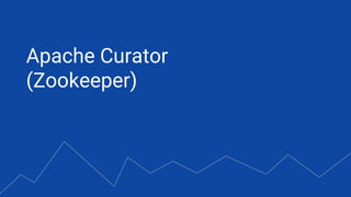 Apache Curator
(Zookeeper)
 