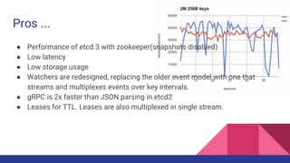 Pros ...
● Performance of etcd 3 with zookeeper(snapshots disabled)
● Low latency
● Low storage usage
● Watchers are redesigned, replacing the older event model with one that
streams and multiplexes events over key intervals.
● gRPC is 2x faster than JSON parsing in etcd2
● Leases for TTL. Leases are also multiplexed in single stream.
 