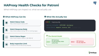 What HAProxy Can Do
Match Status Code
http-check expect status 200
Match Response Body
http-check expect string "OK" or rstring regex
Match Status Regex
http-check expect rstatus ^2[0-9][0-9]
Body Inspection Limit
Limited to ﬁrst 16 KB (tune.chksize)
What We Actually Use
haproxy.cfg
option httpchk OPTIONS /primary
http-check expect status 200 # Status only
The Mental Model
200→
GET /primary
I'm the primary, route
writes here
503 →
GET /primary
I'm not, skip me
HAProxy Health Checks for Patroni
What HAProxy can inspect vs. what we actually use
 