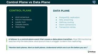 Control Plane vs Data Plane
CONTROL PLANE
● etcd consensus
● Patroni heartbeats
● Leader lock
● Failsafe checks
● Watchdog
DATA PLANE
● PostgreSQL replication
● WAL streaming
● HAProxy routing
● Client connections
● Transaction retries
A failover is a control-plane event that causes a data-plane transition. Most DB monitoring
watches only the data plane. etcd quorum loss is a bigger incident than replica lag.
“Monitor both planes. Alert on both planes. Understand which one is on ﬁre before you act.”
 