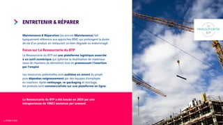 32
32
ENTRETENIR & RÉPARER
Maintenance & Réparation (ou encore Maintenance) fait
typiquement référence aux approches BMC q...