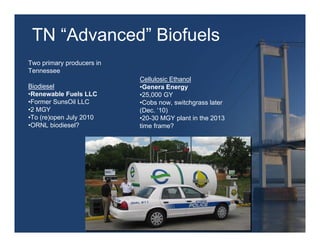TN “Advanced” Biofuels
Two primary producers in
Tennessee
                           Cellulosic Ethanol
Biodiesel                  •Genera Energy
•Renewable Fuels LLC       •25,000 GY
•Former SunsOil LLC        •Cobs now, switchgrass later
•2 MGY                     (Dec. ‘10)
•To (re)open July 2010     •20-30 MGY plant in the 2013
•ORNL biodiesel?           time frame?
 