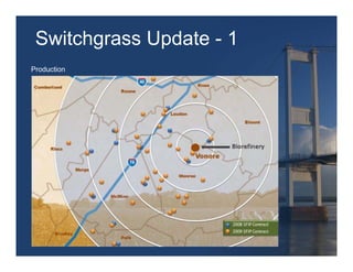 Switchgrass Update - 1
Production
 