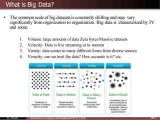 What is Big Data?
• The common scale of big datasetsis constantly shifting and may vary
significantly from organization to organization. Big data is characterized by3V
and more:
1. Volume: large amounts of data Zeta bytes/Massive datasets
2. Velocity: Data is live streaming or in motion
3. Variety: data comes in many different forms from diverse sources
4. Veracity: can wetrust the data? How accurate is it? etc.
By: Mesele Introduction to Emerging Technologies (EMTE1011/1012) 49/ 1
 