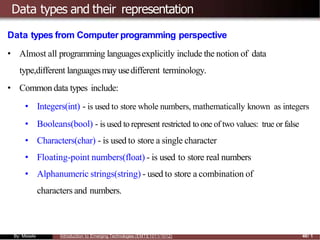 Data types and their representation
Data types from Computer programming perspective
• Almost all programming languagesexplicitly include the notion of data
type,different languagesmay usedifferent terminology.
• Common data types include:
• Integers(int) - is used to store whole numbers, mathematically known as integers
• Booleans(bool) - is used to represent restricted to one of two values: true or false
• Characters(char) - is used to store a single character
• Floating-point numbers(float) - is used to store real numbers
• Alphanumeric strings(string) - used to store a combination of
characters and numbers.
By: Mesele Introduction to Emerging Technologies (EMTE1011/1012) 40/ 1
 