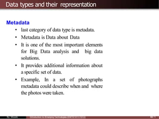 Data types and their representation
Metadata
• last category of data type is metadata.
• Metadata is Data about Data
• It is one of the most important elements
for Big Data analysis and big data
solutions.
• It provides additional information about
a specific set of data.
• Example, In a set of photographs
metadata could describe when and where
the photos were taken.
By: Mesele Introduction to Emerging Technologies (EMTE1011/1012) 42/ 1
 