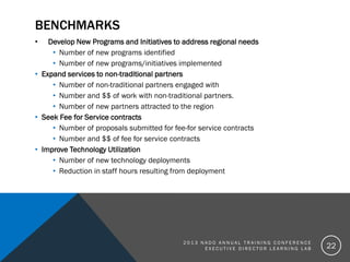 BENCHMARKS
• Develop New Programs and Initiatives to address regional needs
• Number of new programs identified
• Number o...