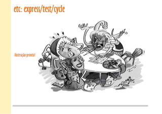 etc: express/test/cycle
ilustração pronta!
 