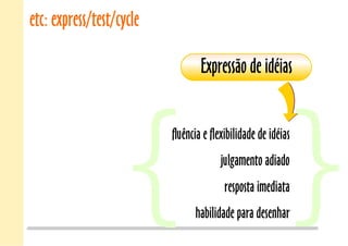 etc: express/test/cycle
Expressão de idéias
fluência e flexibilidade de idéias
julgamento adiado
resposta imediata
habilidade para desenhar
 