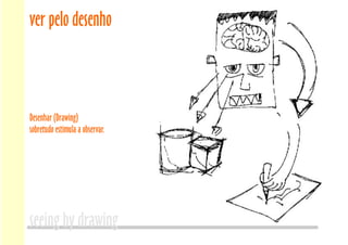 ver pelo desenho
seeing by drawing
Desenhar (Drawing)
sobretudo estimula a observar.
 