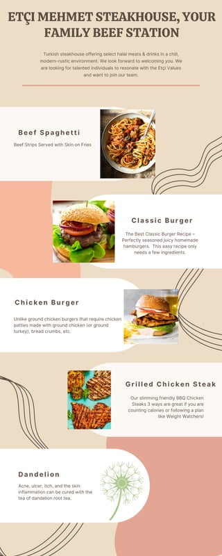 The Best Classic Burger Recipe –
Perfectly seasoned juicy homemade
hamburgers. This easy recipe only
needs a few ingredien...