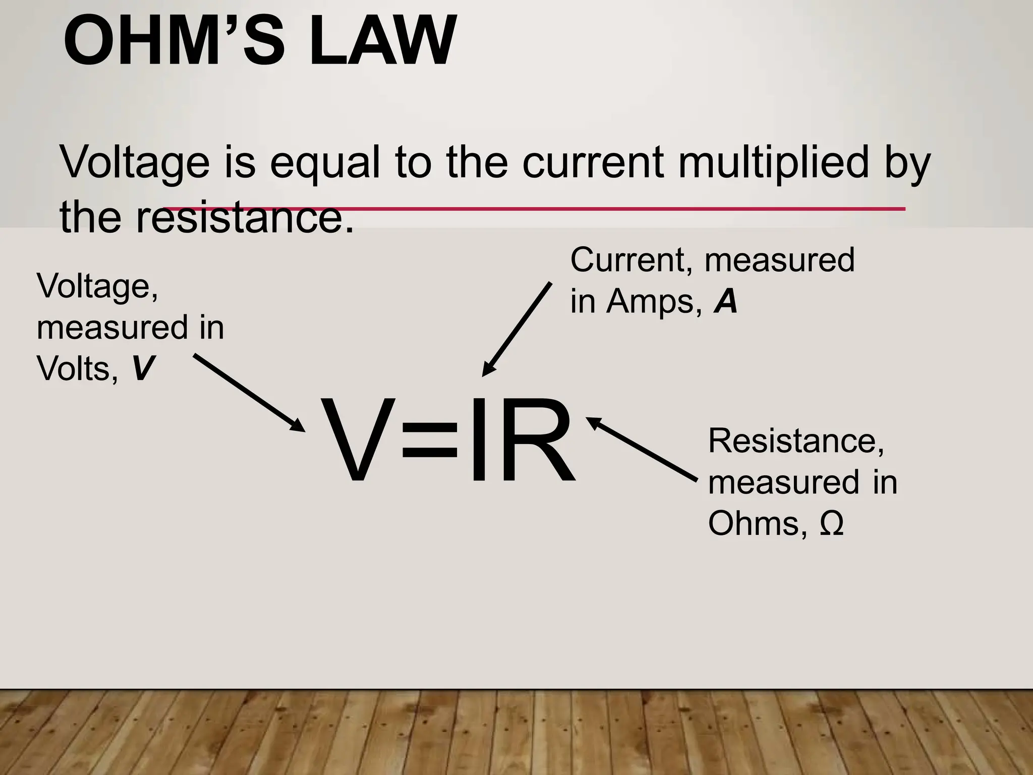 V=IR
OHM’S LAW
Voltage is equal to the current multiplied by
the resistance.
Voltage,
measured in
Volts, V
Current, measured
in Amps, A
Resistance,
measured in
Ohms, Ω
 